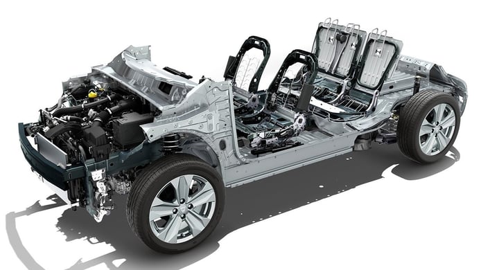 Plataforma CMF-B del Grupo Renault