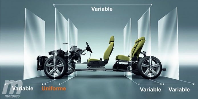 Plataforma MQB de Volkswagen Plataforma MQB de Volkswagen