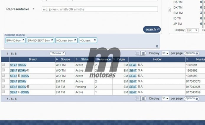 Nombres registrados por SEAT para su coche eléctrico Nombres registrados por SEAT para su coche eléctrico