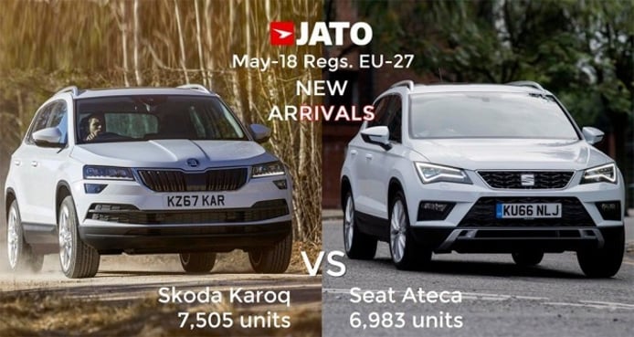 Skoda Karoq vs SEAT Ateca Skoda Karoq vs SEAT Ateca