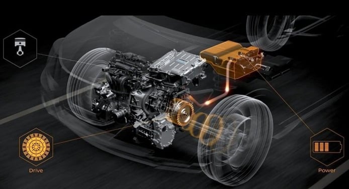 Nissan e-Power Nissan e-Power