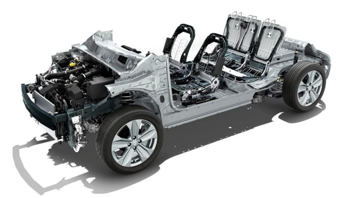 Dacia Logan 2021 - plataforma