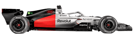 Audi F1 Team