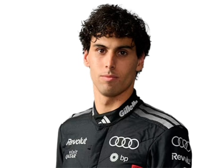 Gabriel Bortoleto