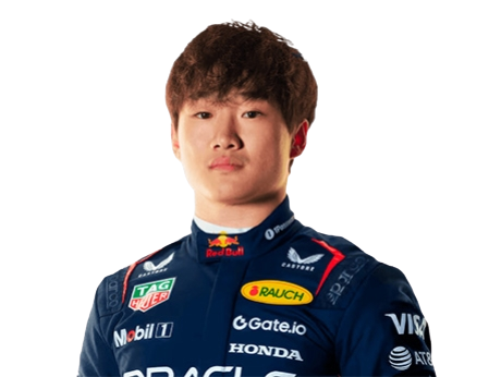 Yuki Tsunoda