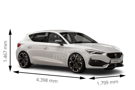 Medidas de coches CUPRA