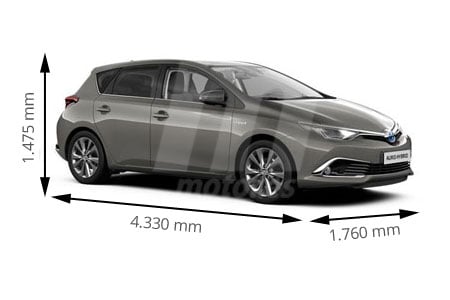 Medidas de coches Toyota - Motor.es