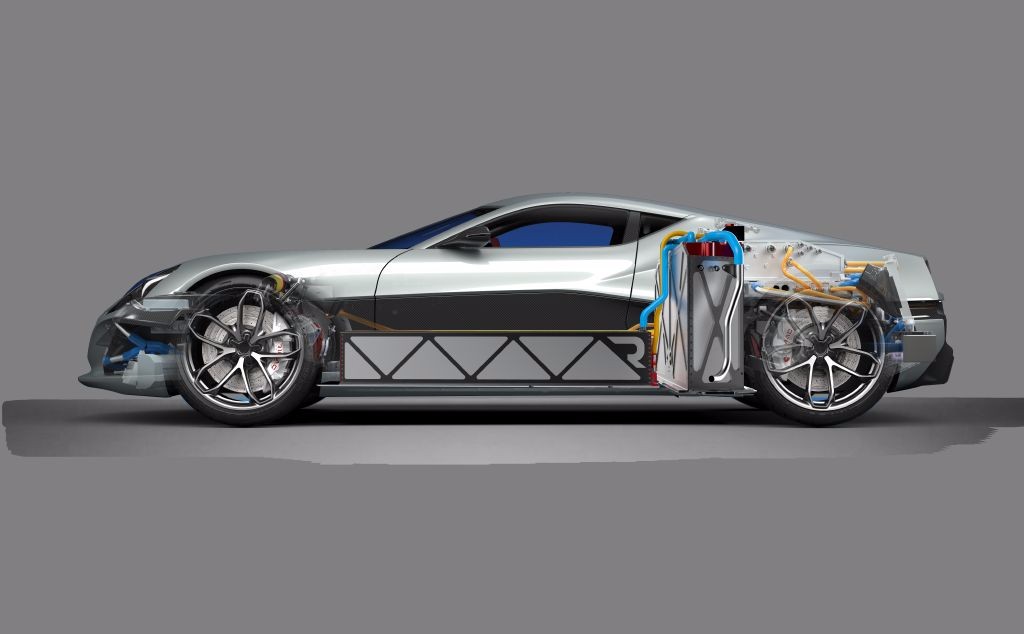 Rimac Und Bmw Kündigen Batterie-Partnerschaft An – ECCKF