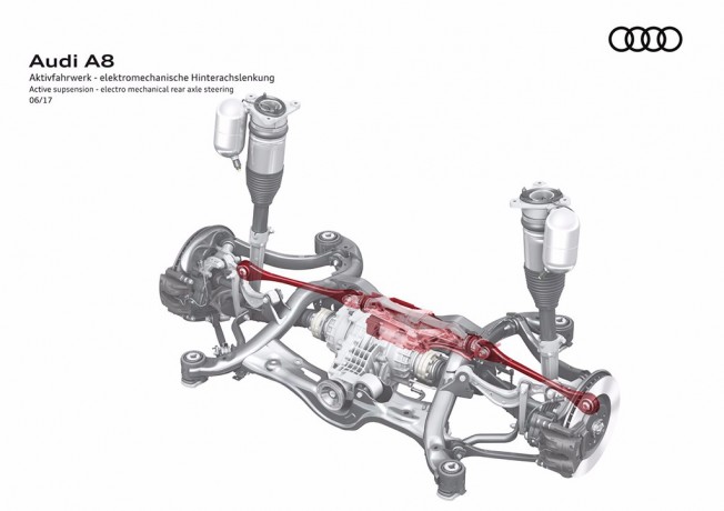 Audi A8 2018 - suspensión activa Audi A8 2018 - suspensión activa