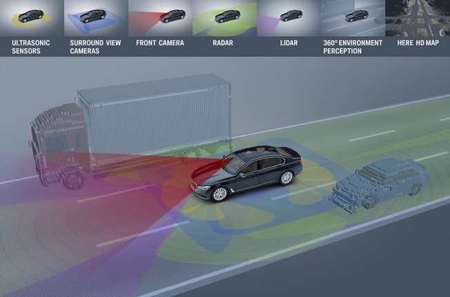 Conducción autónoma de BMW Conducción autónoma de BMW