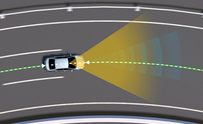 Toyota Safety Sense - Sistema de Mantenimiento de Trayectoria Toyota Safety Sense - Sistema de Mantenimiento de Trayectoria