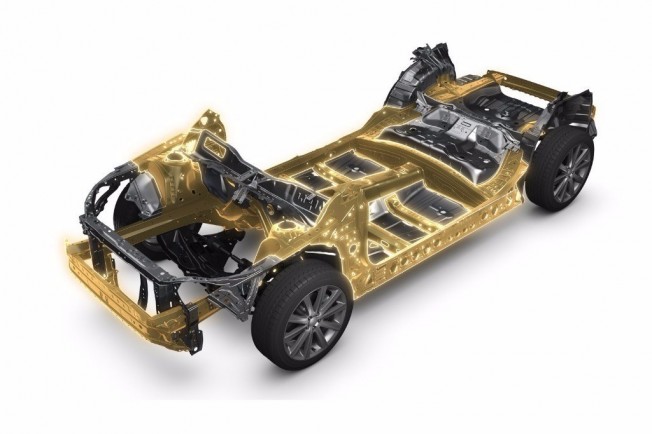 Plataforma Global de Subaru Plataforma Global de Subaru