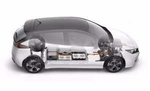 Confirmados más de 362 kms de autonomía del Nissan Leaf 2019 60 kWh
