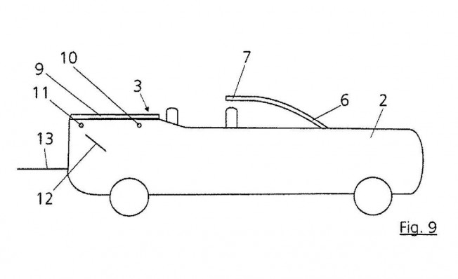 Audi patenta un SUV descapotable Audi patenta un SUV descapotable