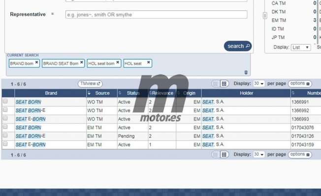 Nombres registrados por SEAT para su coche eléctrico Nombres registrados por SEAT para su coche eléctrico