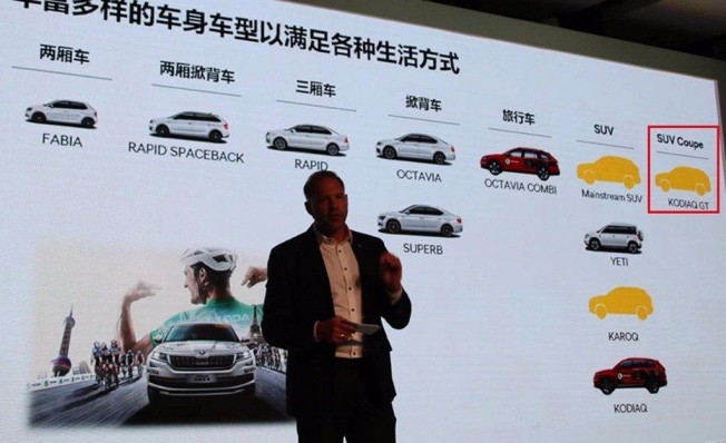 Planes de Skoda para China Planes de Skoda para China