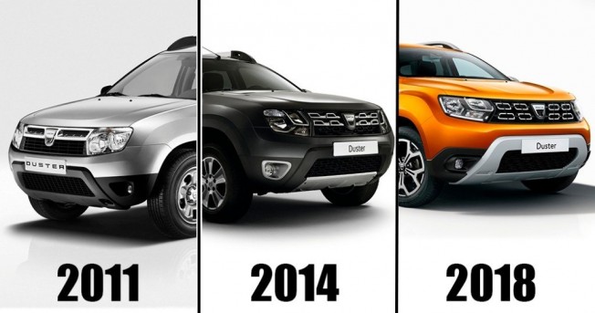 Dacia Duster - comparativa frontal Dacia Duster - comparativa frontal