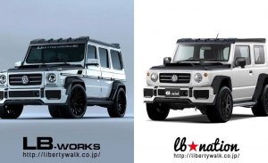 El nuevo Suzuki Jimny es un mini-Mercedes Clase G gracias a Liberty Walk