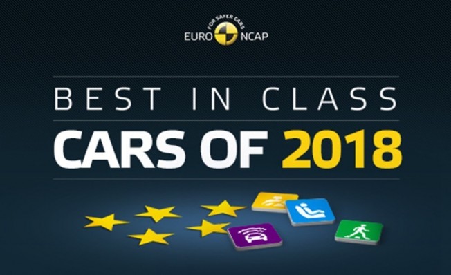Los coches más seguros de 2018 según Euro NCAP Los coches más seguros de 2018 según Euro NCAP