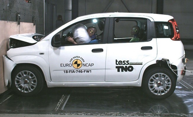 Fiat Panda en las pruebas Euro NCAP Fiat Panda en las pruebas Euro NCAP