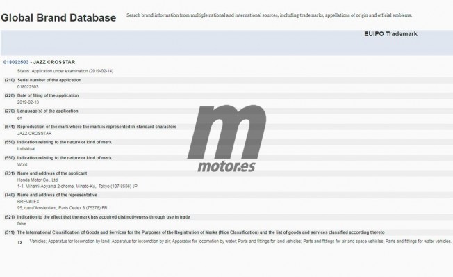 Honda Jazz Crosstar - registro comercial Honda Jazz Crosstar - registro comercial