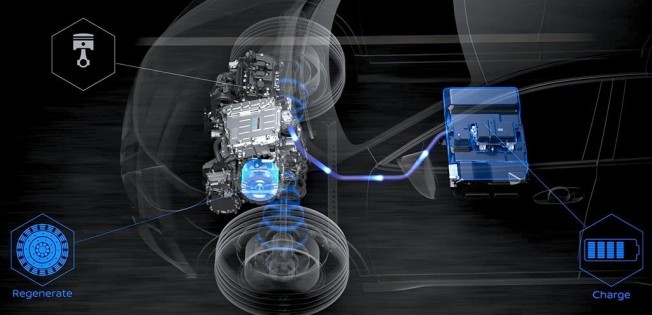 Nissan e-Power Nissan e-Power