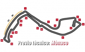 Previo técnico: así es el circuito de Mónaco
