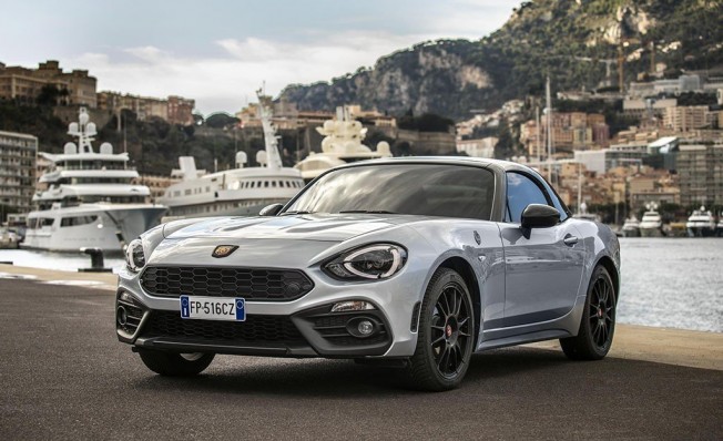 Las novedades de Abarth para el Automobile Barcelona 2019 Las novedades de Abarth para el Automobile Barcelona 2019