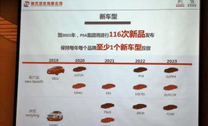 Peugeot y Citroën lanzarán 11 nuevos modelos en China de cara a 2023