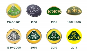 Lotus vuelve a cambiar el diseño de su emblema