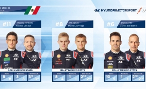 Hyundai Motorsport cuenta con Dani Sordo para el Rally de México