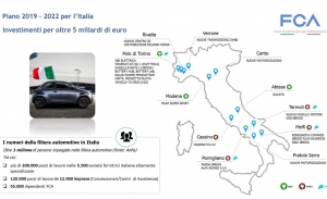FCA recibe un préstamo millonario, con una partida para híbridos y eléctricos