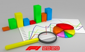 Las estadísticas y datos del Mundial 2020 de Fórmula 1