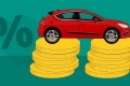 Estos son todos los impuestos que tenemos que pagar por tener un coche