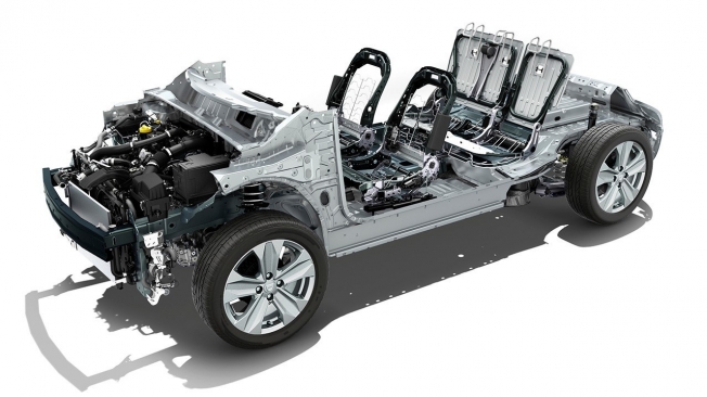 Dacia Logan 2021 - plataforma