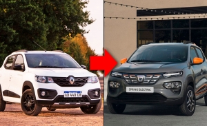 Así se gestó el desarrollo del Dacia Spring, todo comenzó con el Renault Kwid