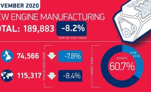 La industria del motor británica podrá respirar durante dos meses, no hay «Brexit» duro