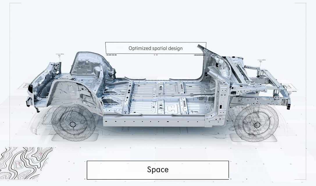 Detalle plataforma de coches eléctricos SEA de Geely
