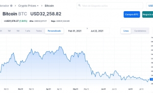 Tesla se abre al Bitcoin (otra vez), tras una caída del valor del BTC a la mitad