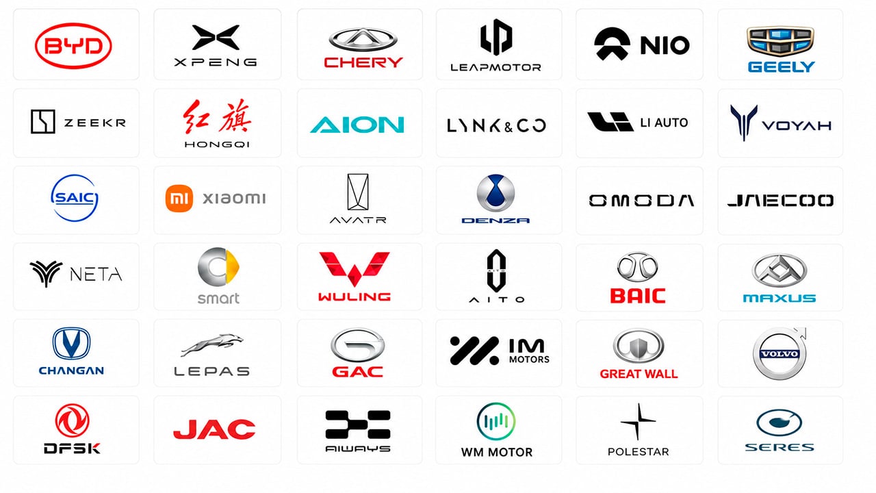 China tiene 129 marcas de coches eléctricos y la mayoría no llegará a 2030: el cataclismo ya empezó