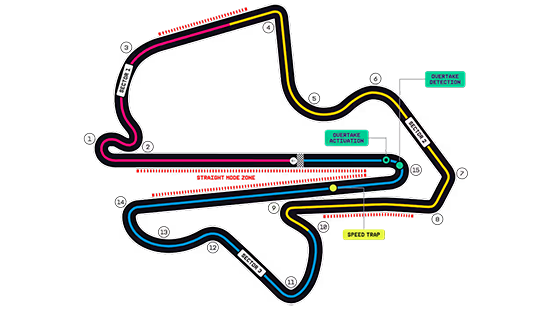 Sepang